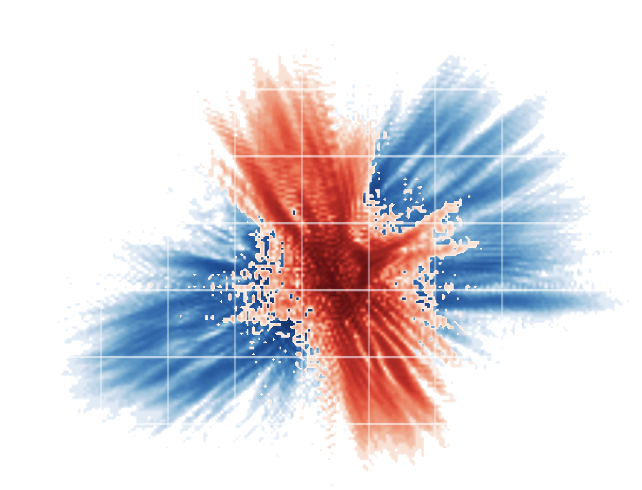 This means that stars that are bluer appear a -slightly- different "shape" in the image, than stars that are red. Here's zoom in of a model of what a single star would look like in Kepler data, if it was red vs blue. But in reality, this effect is VERY tiny.