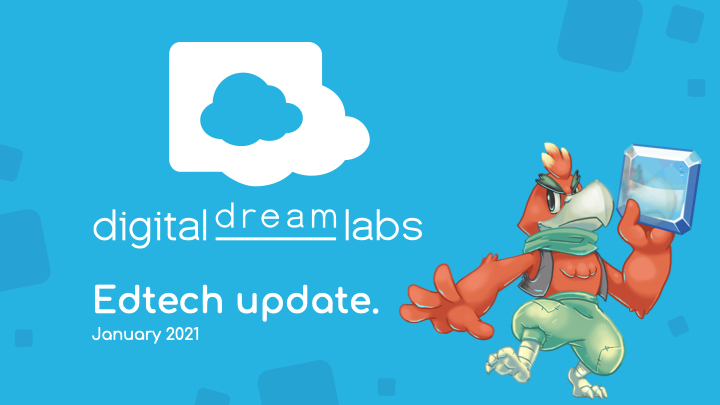 Digital Dream Labs tweet media