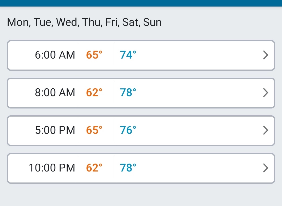 The comfort problems are that bedroom temperatures are hard to control. This is likely due to the size of the furnace in combination with a thermostat setback schedule being used. Eliminating the setbacks should help reduce the comfort problem (this is often the case).