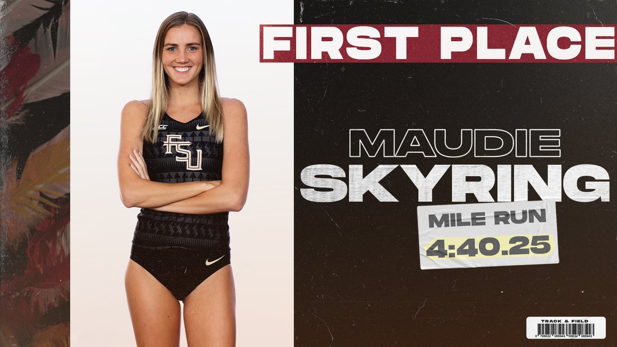 Just like that Maudie is BACK! 👊

𝘙𝘦𝘴𝘶𝘭𝘵𝘴 | 𝘞𝘰𝘮𝘦𝘯'𝘴 𝘔𝘪𝘭𝘦
1. Maudie Skyring - 4:40.25
3. Alyson Churchill - 4:43.30
4. Jennifer Lima - 4:44.28
7. Jodie Judd - 4:51.74

📊 results.adkinstrak.com/meets/6839/eve…