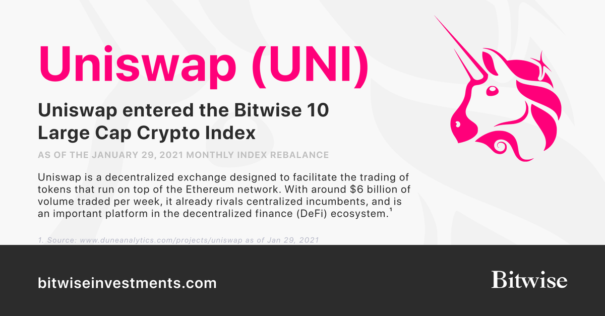 Bitwise's tweet photo. As part of the January month-end index rebalance, the Bitwise 10 Large Cap Crypto Index welcomes two new constituents:

- Uniswap (UNI)
- Aave (AAVE)

Methodology here: https://t.co/g1rqD1Re8V

Index page here: 
https://t.co/Wi40yzyQsG https://t.co/t1ysREdveu