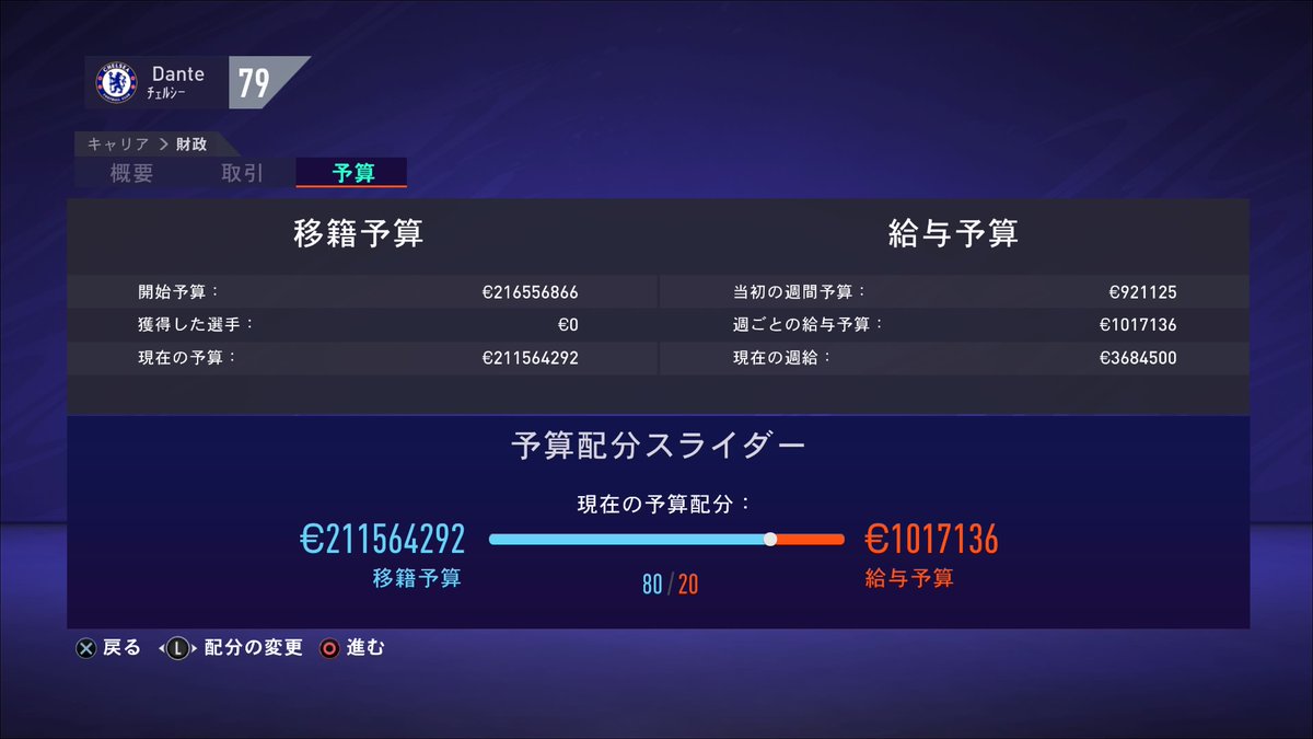 しぽごろ チェルシーの移籍予算は２億ユーロ超と流石の金額 人近くいる放出候補がうまく捌ければ ４億ユーロくらいになりそう ダンテ監督キャリア Fifa21