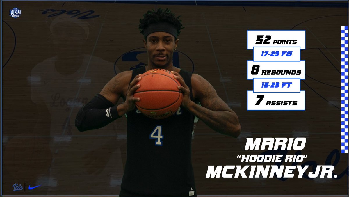 LoganVolsBBall's tweet photo. Mario McKinney Jr. (@Boog341) breaks single game scoring record (48 pts) by erupting for 52pts in W over Three Rivers 
#TheLoganWay🔵⚪️ https://t.co/pUMDLpIc6i