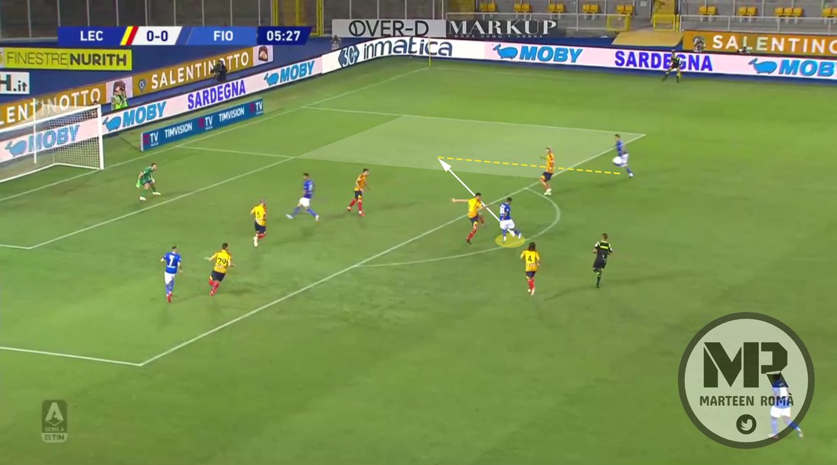 2.1. En esta imagen muestra hasta qué punto puede actuar en la asociación, ofreciéndose como un punto de referencia para sus compañeros. Sale al balcón del área y coloca una asistencia a la espalda del lateral. También puede proteger la posesión de espaldas para asistir de cara.