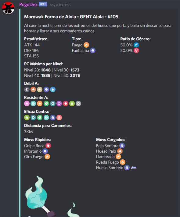 ChangesRoses's tweet photo. @8BitCR Te quiero mostrar una herramienta que hice y que podría servir para tu servidor de Discord 🤓
Es un bot de pokedex en Español, con el puedes ver toda la info de cualquier pokémon dentro del juego, te muestro: https://t.co/Rs5ChdFq8S