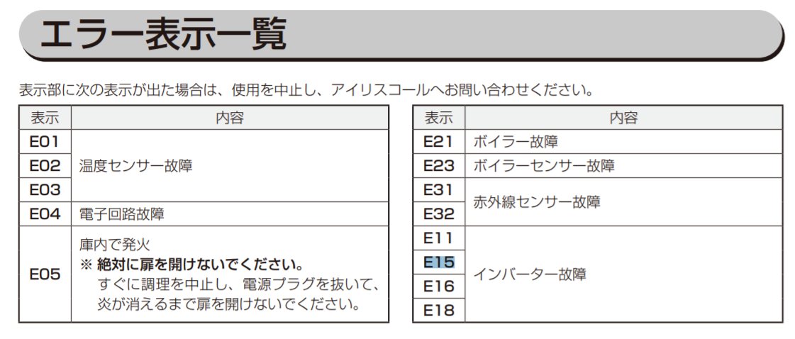 アイリスオーヤマ E15 はインバータ故障ではなくて電子レンジのドアが
