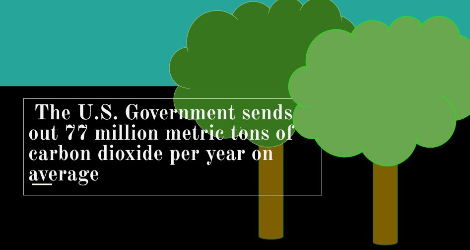Fauquier ECO (@ecofauquier) on Twitter photo 