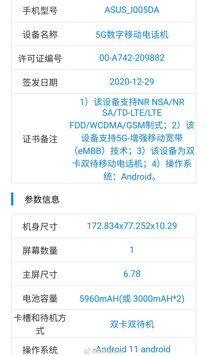 KaroulSahil's tweet photo. ROG4 on TENAA
: 6.78" OLED,
Snapdragon 888,
60/65W+5960mAh , 172.8x77x10.29mm.
#Asus #ROG4 https://t.co/0ktLQpZSJV