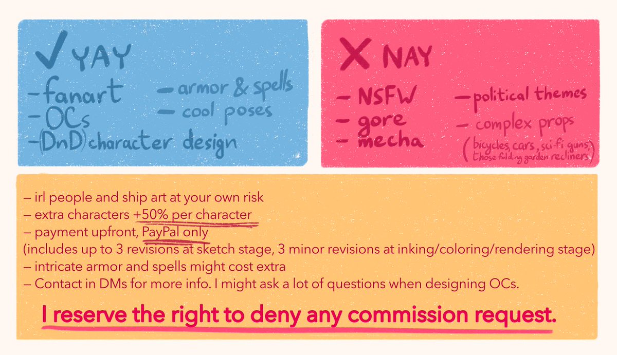 ❗️❗️❗️IT’S NOT A DRILL, COMMISSIONS ARE OPEN FOR THE FIRST TIME❗️❗️❗️

I’m poor and broke, and I need money. I’ll open 5 slots for now. DM if you’re interested.
Retweets are very much appreciated🧡💚❤️