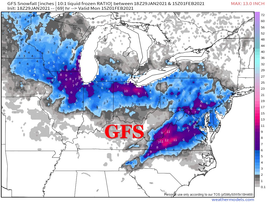 Want to see how uncertain things are? Our two most popular weather models, the GFS and Euro are roughly 100 miles apart on where they think the heaviest snow will be. For 48 hours out, that is VERY uncertain.  #ohwx