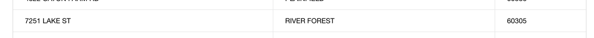 basilscion's tweet photo. @Pinotlady We have River Forest already. Is there a location in Oak Park? https://t.co/Lv6J1Jpg6B