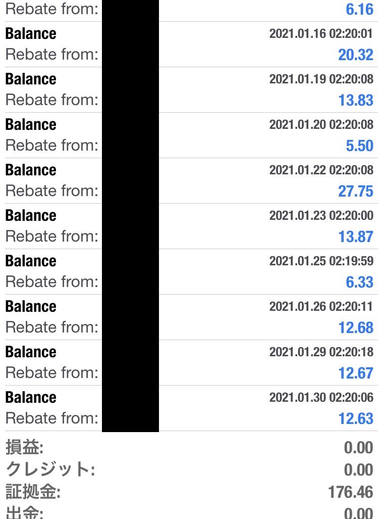 リスキー Tengaが恋人 On Twitter 今月の投資結果 2021年12月 Ea 1426508 Cb 162393 Myfxviewだと実際の数値と違ったのでmyfxbookのスクショです 1月27日のトレビューが何故かおかしい いやー今月は勝った Cbがかなり増えてますがkonokaが口座残高を減らし