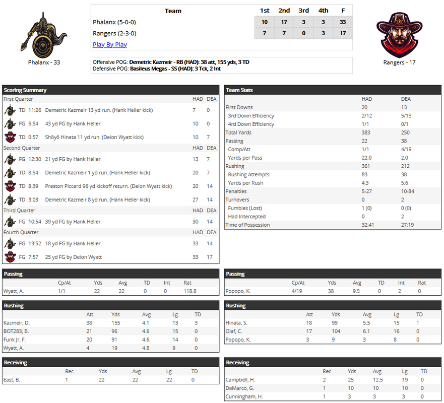 Death Valley Rangers FB tweet media