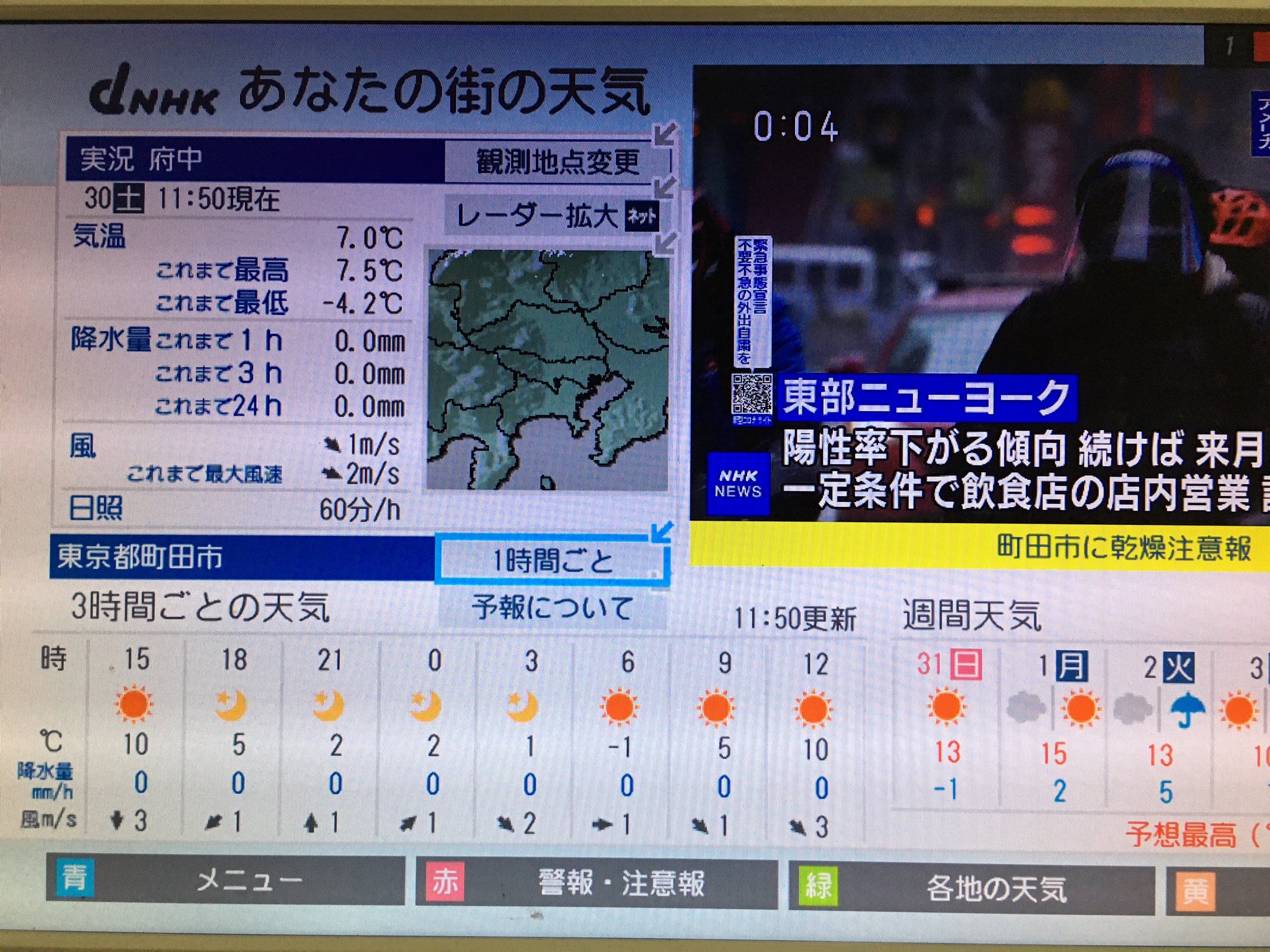 町田天気 1時間 町田天気 1時間