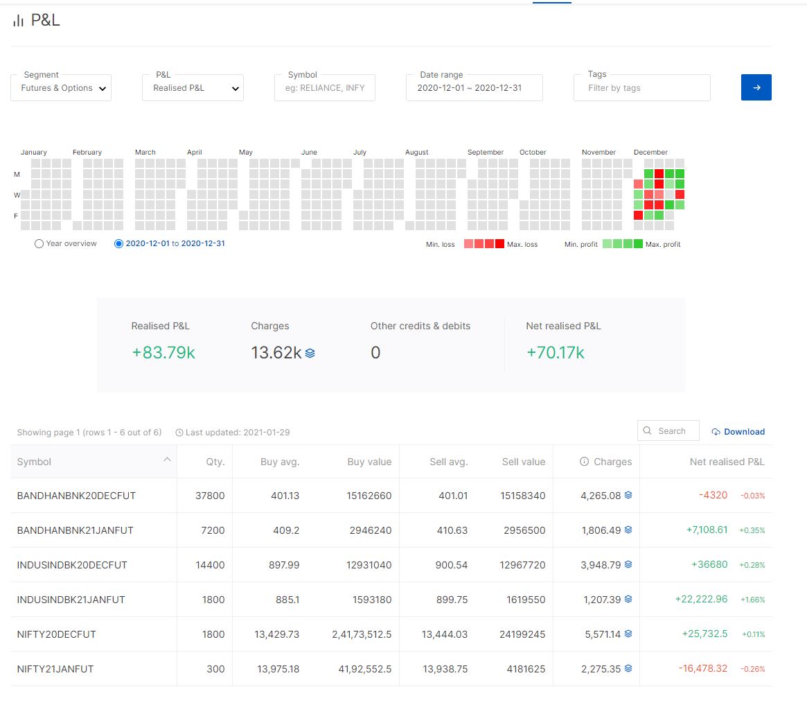 Programmatic Trader tweet media