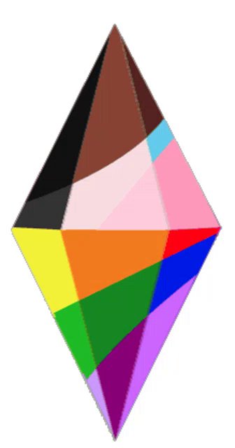 simsaddictes's tweet photo. O #Plumbobs temàtics com el que varen fer pel joc #ElsSimsMedieval 🏰 o el del dia de l' #Orgull 🏳️‍🌈 https://t.co/wr5jf9C1SU