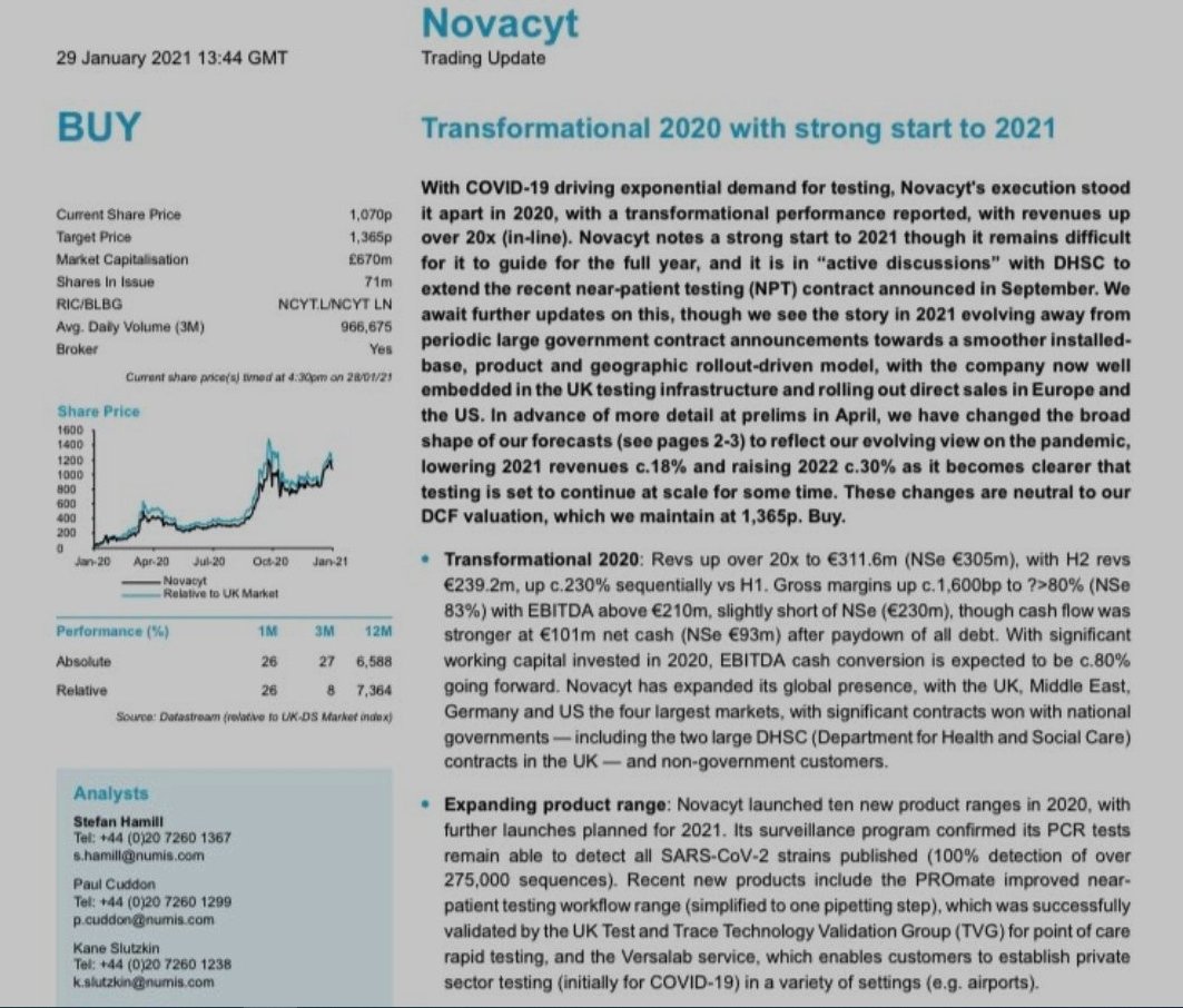  #NOVACYT  #NCYT  #ALNOV  #PRIMERDESIGNLTD  #NVYTFNumis posted yesterday, and remains very positive on Novacyt, has not changed its goals or its rating.It is too early to talk about a possible phase 2, it is under negotiation, but know that Promate was designed for that.