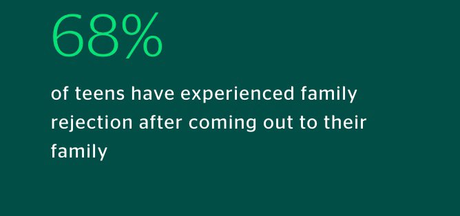 sclmaorg's tweet image. 