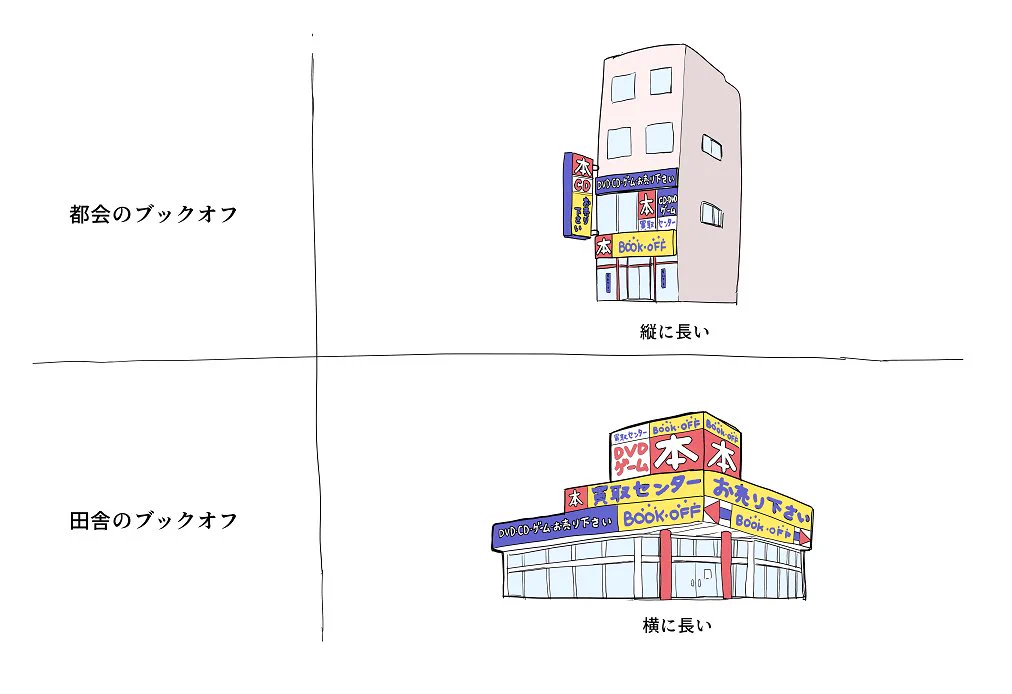 気付いてた？田舎と都会のブックオフの違いはこれ！