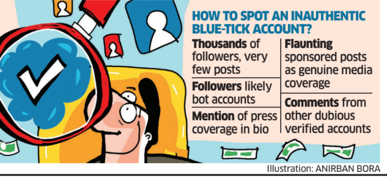 Basic patterns that started to emerge: 1. All these accounts had thousands of followers (mostly bot accounts) but very few posts.2. Mention of press coverage in bio.3. Flaunting branded content as media coverage.4. Comments from other verified accounts that looked dubious