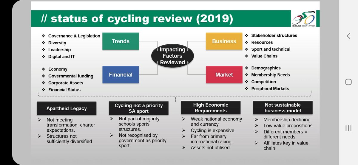 IanGoetham's tweet image. 1) @Cycling_SA @SchoolCyclingSA Many challenges and resources are a problem. Our National Development Plan - #DevelopWithPurpose can be perused and please circulate far and wide in order to achieve a common goal.