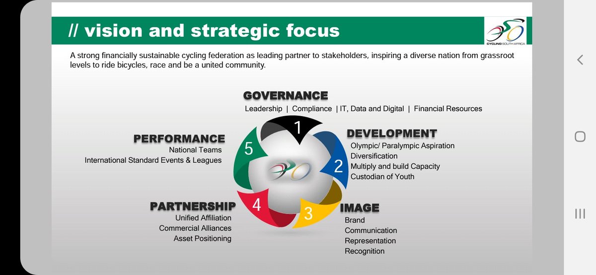IanGoetham's tweet image. 1) @Cycling_SA @SchoolCyclingSA Many challenges and resources are a problem. Our National Development Plan - #DevelopWithPurpose can be perused and please circulate far and wide in order to achieve a common goal.