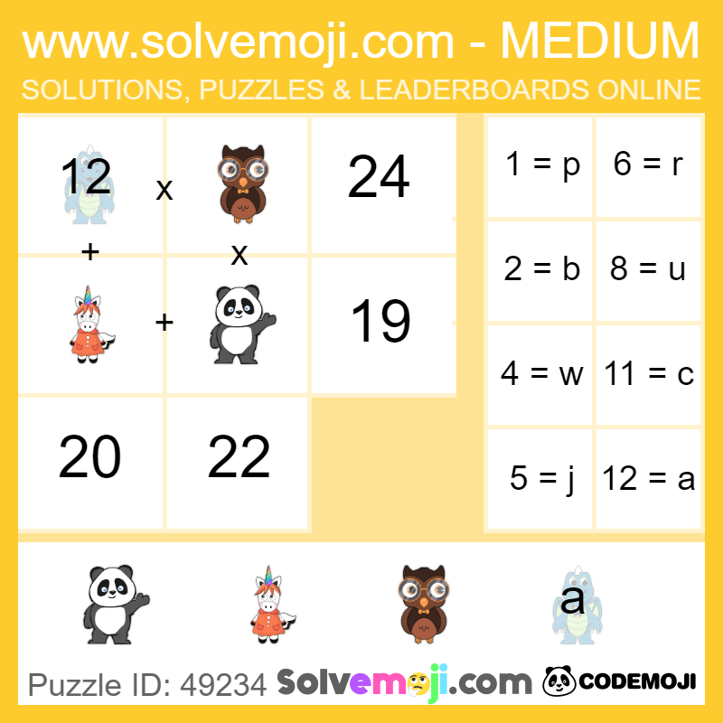 solvemoji's tweet photo. Bored? You will love our website! Try this word puzzle!

https://t.co/DamcHjV0ab
#solvemoji #Codemoji https://t.co/8aq6gglOk4