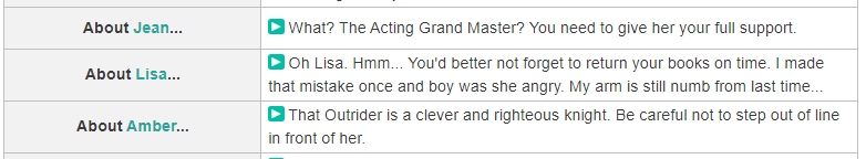 Now, Kaeya's harder to explain just bc we don't know when he's lying or being genuine. From his voicelines he gives you insight or opinions of many characters in Mondsatdt. Interestingly enough he doesn't say much about Jean at all. So we need to dig deeper.