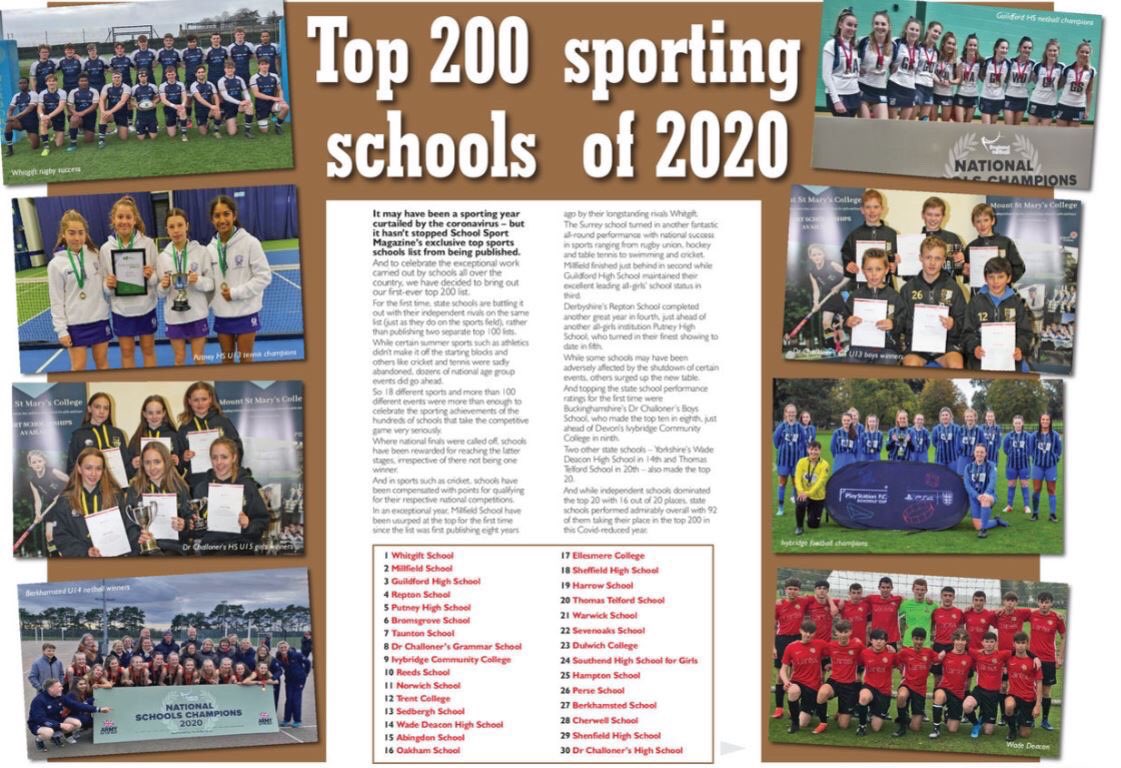 er der Låse Wings MCS Sport on Twitter: "Delighted to be placed in the top 140 of the  @schoolsportmag top 200 sporting schools in the UK. A first for the school  and significant recognition of lots