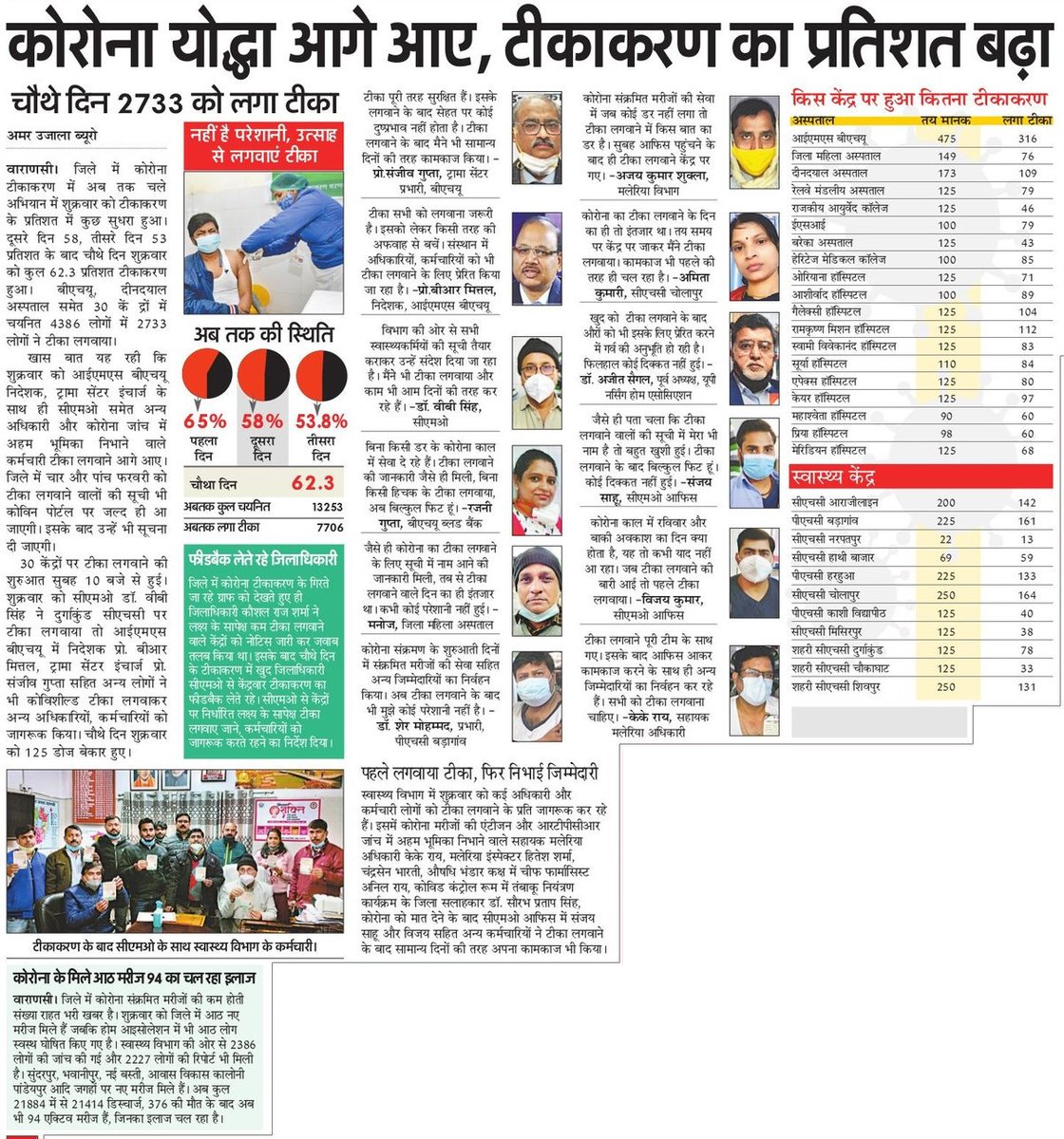 NHM VARANASI tweet media
