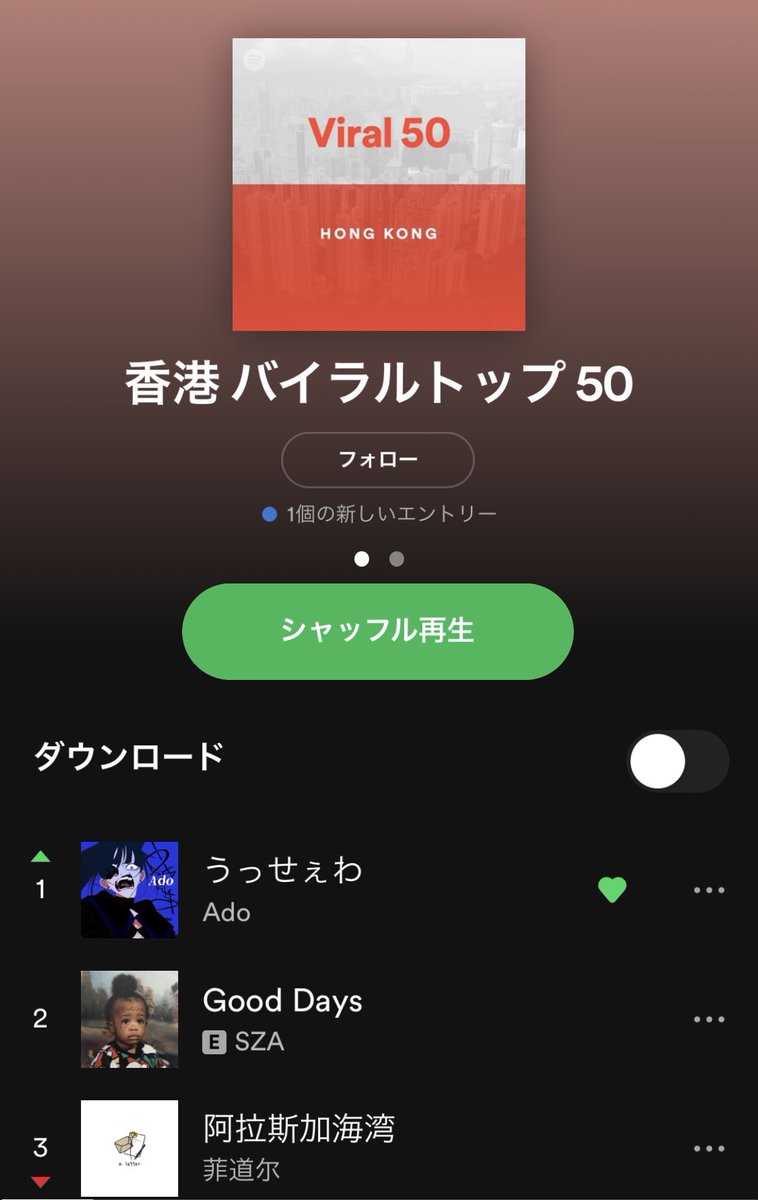 Ado 歌い手 歌い手一覧とは ウタイテイチランとは 単語記事