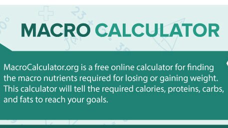 MacroCalculator's tweet image. Whether you are willing to lose, maintain, or gain your weight, you can use the macros calculator to make a diet plan and follow-up to get your desire weight.
macrocalculator.org
#Maths #Math #exams2021 #Macro #calculator #education #mondaythoughts #studentwantonlineexams