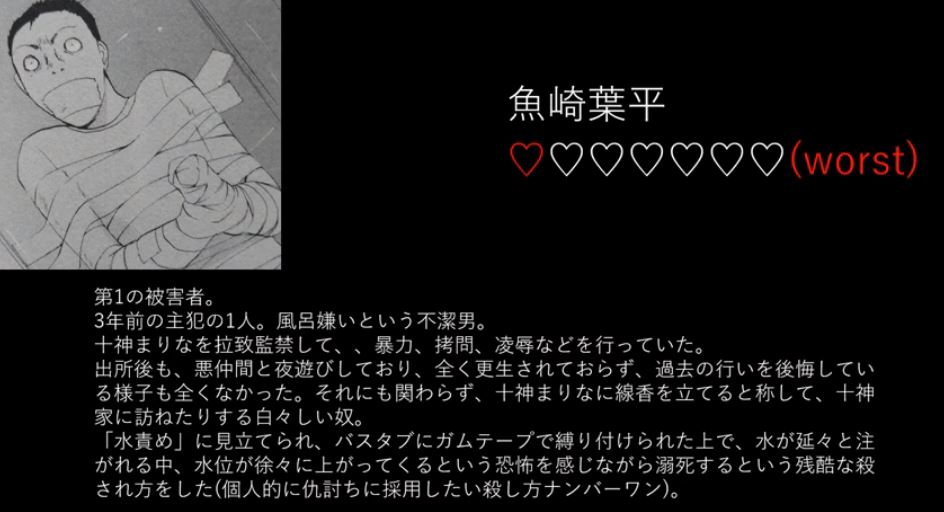 佐倉堕ファミリア 平和と言えば 陽介いつき さんの 金田一少年の事件簿 全登場人物の好感度 が更新されてました 遂に 剣持警部の殺人 の魚崎と玉木が登場 満場一致で好感度ゼロ というかマイナスで良いと思う 金田一少年の事件簿 全登場人物の好
