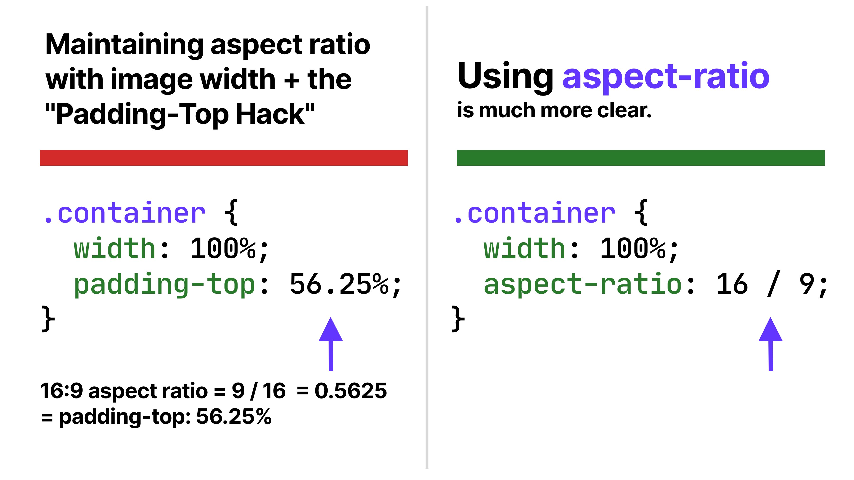 Aspect ratio method. Aspect ratio. device aspect ratio. css input ratio.