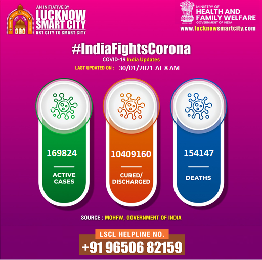 LkoSmartCity's tweet photo. #LucknowFightsCorona
Click Below for COVID-19 Self Assessment TODAY
https://t.co/jRinQVqW3o
#StayAlert #StaySafe
#StayHome
@MukeshMeshram
@AdminLKO
#Fluentgrid https://t.co/lHEfKGqLFz