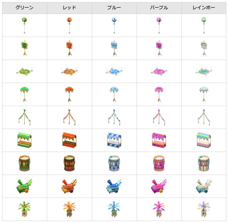 わゆ こぐま島便り あつ森 こんにちは 飛行場の色なんですね 私と別の家族2島の飛行場がみどり あお きいろなので パープルのカーニバル家具だけ今度お触りさせてもらえると 嬉しいです