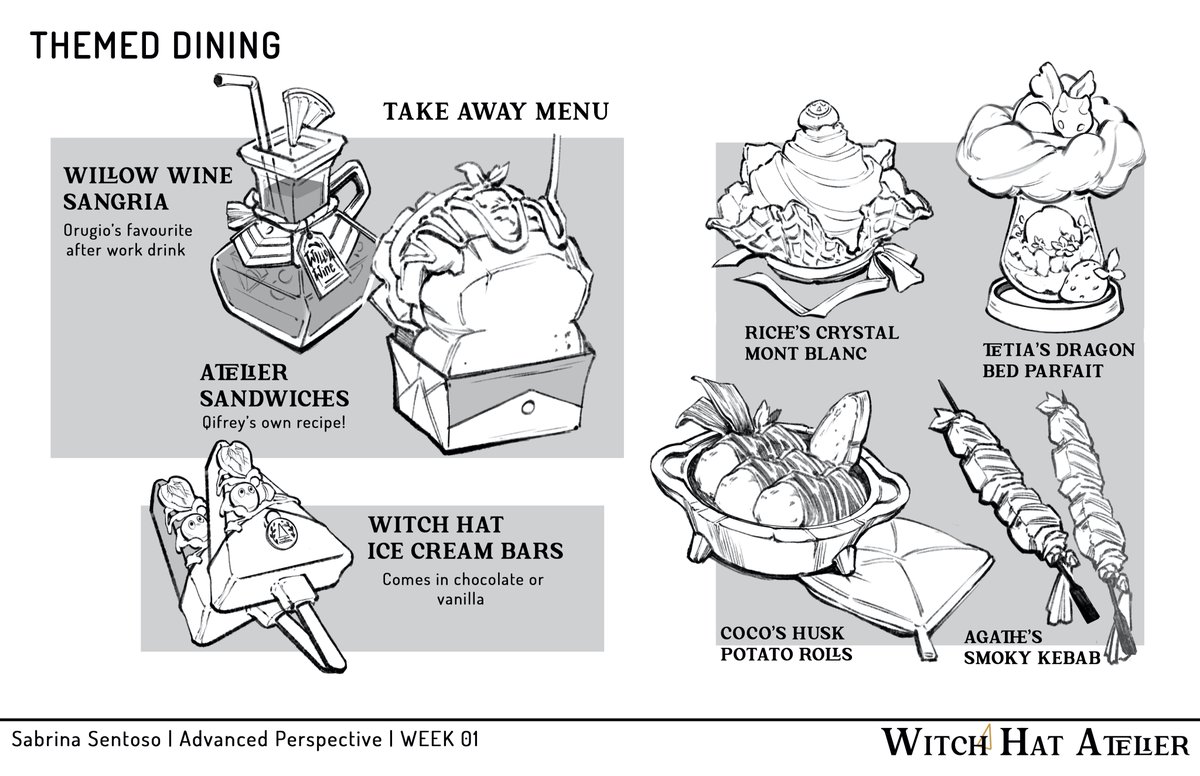 Ongoing school project for a Witch Hat Atelier theme park, here's some snippets of it so far!