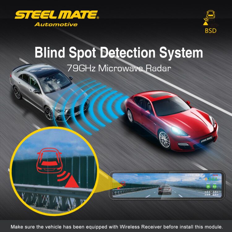 SteelmateHK's tweet photo. BSD function of ONE-S Safety Driving Syste, it can provide visual and audible warning when vehicles are in the vehicles’s rear blind spot zones.
PS: Each functions be purchased separately. https://t.co/GMSzrY0nNF
