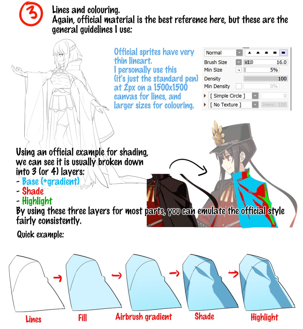 made a messy guide on how i make FGO-style sprites that i'd been meaning to do for a while, hope it can be helpful! 
