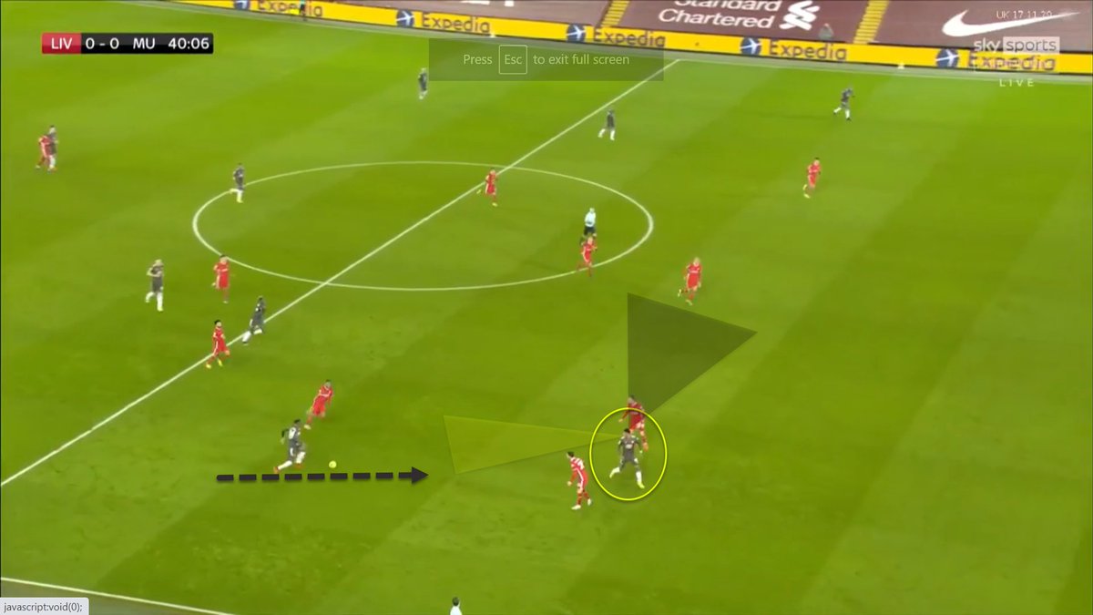 #7 — Rashford, 39' This time, as Wan-Bissaka progresses, Rashford is in an off-side position for almost the entire time. He doesn't check the line and is facing his teammate, so when Wan-Bissaka does play the pass, Rashford makes his run and is ultimately clearly offside.