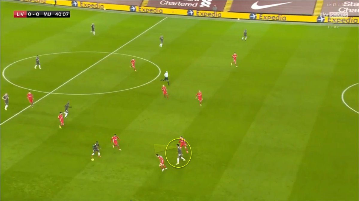 #7 — Rashford, 39' This time, as Wan-Bissaka progresses, Rashford is in an off-side position for almost the entire time. He doesn't check the line and is facing his teammate, so when Wan-Bissaka does play the pass, Rashford makes his run and is ultimately clearly offside.