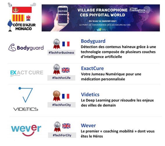Bravo aux startups azuréennes qui ont fait briller le territoire #CotedAzurFrance #Monaco au #VillageFrancophone  <a href="/VFAzurMonaco/">#VillageFrancophone Côte d'Azur Monaco</a> du #CES2021 : 4 lauréats sur 12 sur plus de 300 startups du monde entier !🚀 Belle représentation de l’accélérateur <a href="/allianzfrance/">Allianz France</a> avec 3 startups 👏