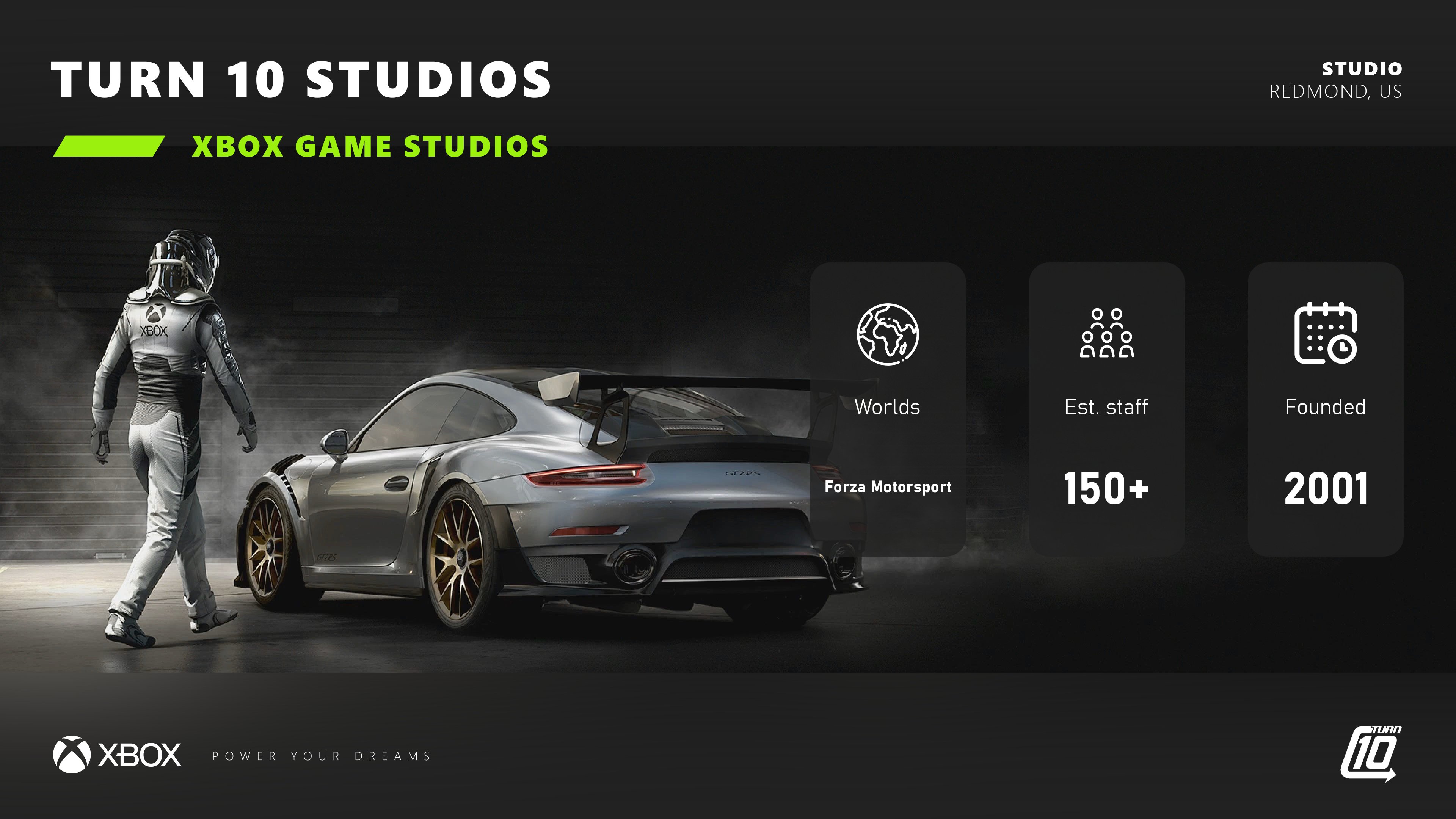 Turn studio. Forzatech движок. Xbox game Studio. Forza Motorsport 7 главное меню. Сколько весит Forza Motorsport 5.