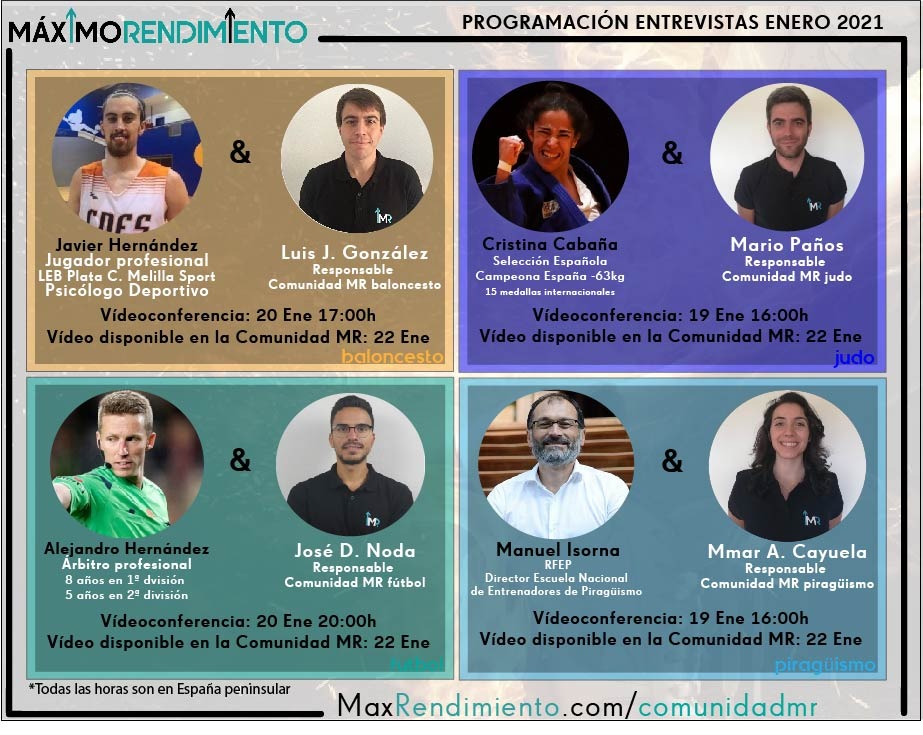 ¡Semana de entrevistas!

Este mes, como siempre, contamos con invitados de lujo para la #ComunidadMR:

🏀 <a href="/JaviHdz_/">Javihdz</a>, jugador LEB plata y Psicólogo Deportivo
🥋 <a href="/CrisCabanaP/">Cristina Cabaña</a>, judoka - 63kg medallista internacional
⚽ Alejandro Hernández, árbitro 1ªdiv
🛶 Manuel Isorna, RFEP