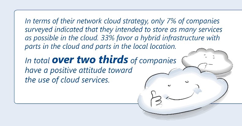 manageengine_it's tweet image. Le strategie #cloud sono fondamentali‼ Quale è quella utilizzata dalla tua azienda?
Per rispondere a queste domande scarica la ricerca di mercato #macmon
👉 okt.to/zTJNnS
#networkaccesscontrol #networksecurity #nac #itsecurity @macmon