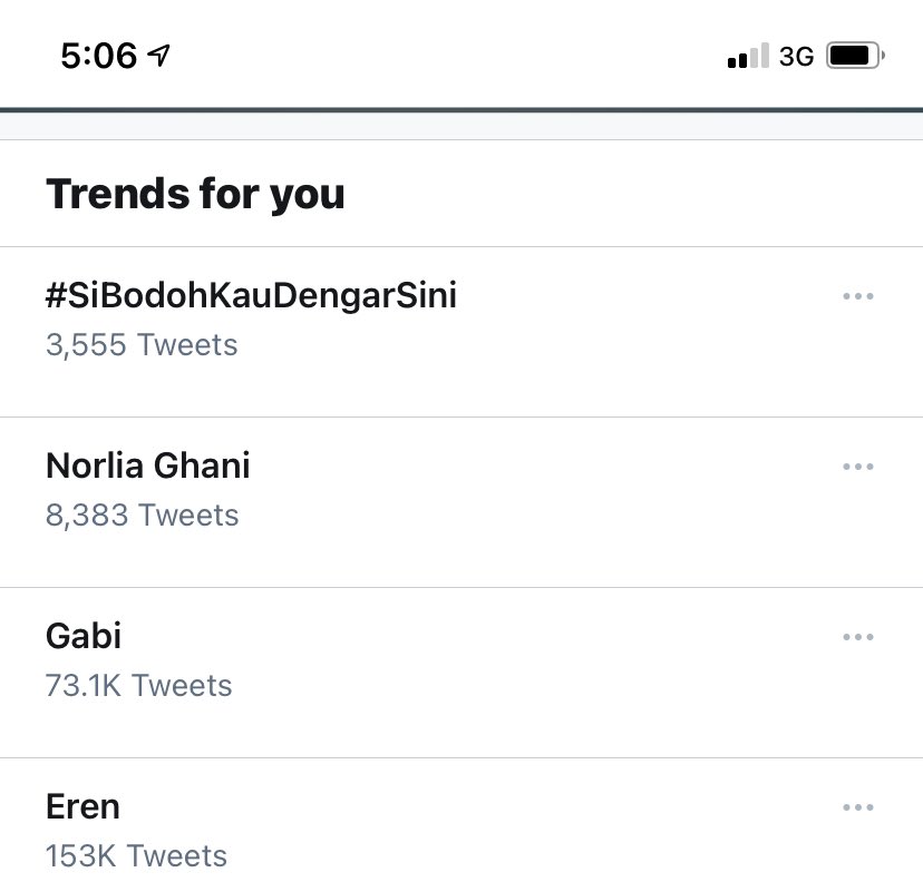 Sibodohkaudengarsini Trending Twitter Search Twitter