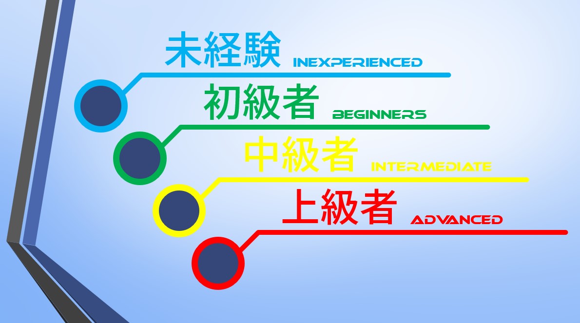 公立諏訪東京理科大学 学生会 Suwa Gakuseikai Twitter 公立諏訪東京理科大学 学生会 Suwa Gakuseikai Twitter