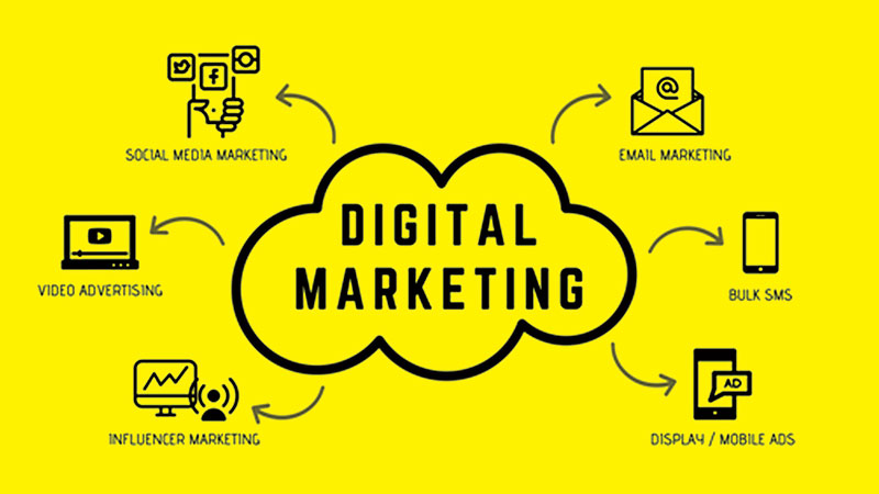 AnalyzerSoft's tweet photo. Soft Analyzer is an IT firm that provides software development, web development, web design, web customization, digital marketing, SEO and even training for key IT-related courses.
#marketingdigital #digitalnetworkmarketing #digitalmed #marketingdigitaliniciaiamarketing https://t.co/xbBWksJxhr