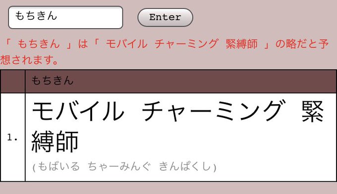 もちきんさん の最近のツイート 9 Whotwi グラフィカルtwitter分析