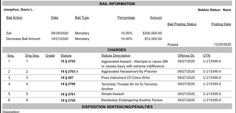 2/2 Just 15 days after walking out of jail with “ridiculously reduced bail”, @phillypolice says he shot&amp;killed Milan Loncar who was walking his just adopted shelter dog.   The <a href="/philadao/">Philadelphia DAO</a> objected TWICE before TWO different judges to his bail being lowered from $200k <a href="/FOX29philly/">FOX 29</a>